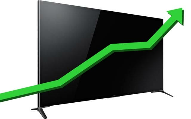 Verkäufe von Ultra HD Fernseher steigen