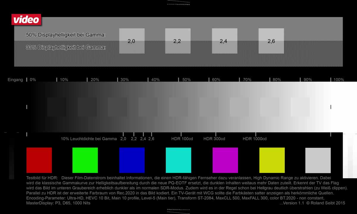 HDR Testvideo