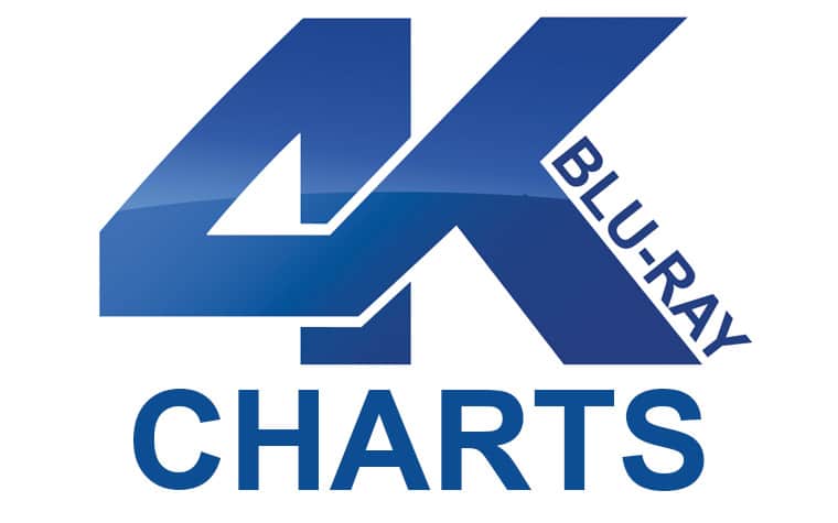 4K Blu-ray Charts