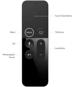 Die neue Siri-Remote mit Touch-Oberfläche
