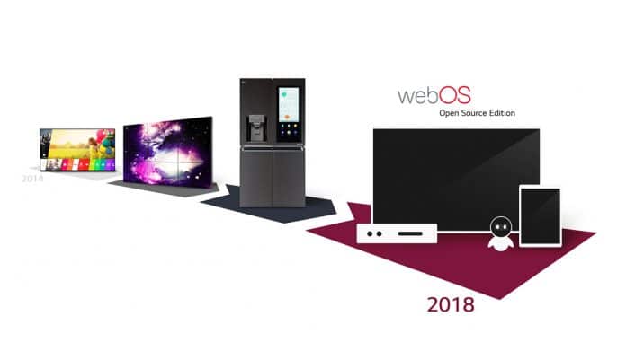 Die Open-Source-Edition der webOS Oberfläche soll die Plattform weiter nach vorne bringen