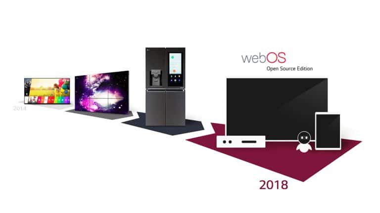 LG veröffentlicht Open-Source-Version seiner webOS-Plattform für externe Entwickler