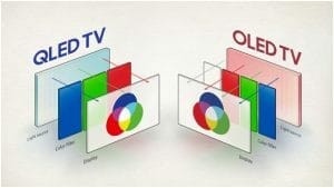 QLED vs OLED