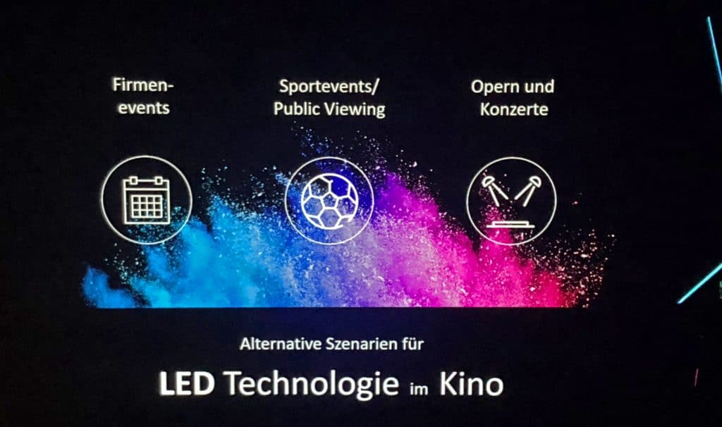 Alternative Einsatzmöglichkeit der Samsung Cinema LED-Leinwand