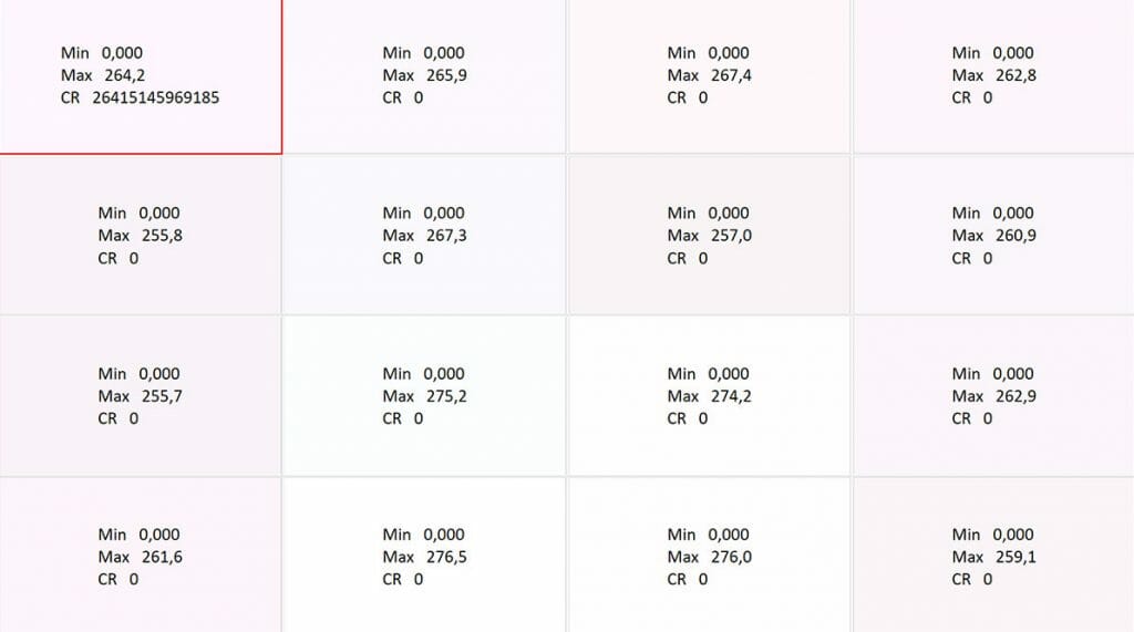 Der AF9 ist auch nicht perfekt: Minimale Helligkeitsverluste am Rand, die aber nicht groß ins Gewicht fallen dürften. 