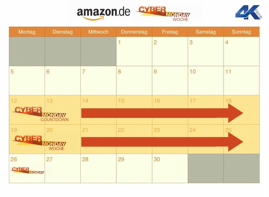 Zeitplan der Cyber Monday Woche 2018 - Ab 12. November 2018 geht es los!