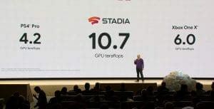 Stadia hat eine errechnete Grafikpower von 10.7 teraflops und ist damit theoretisch stärker als die PS4 Pro und Xbox One X zusammen.