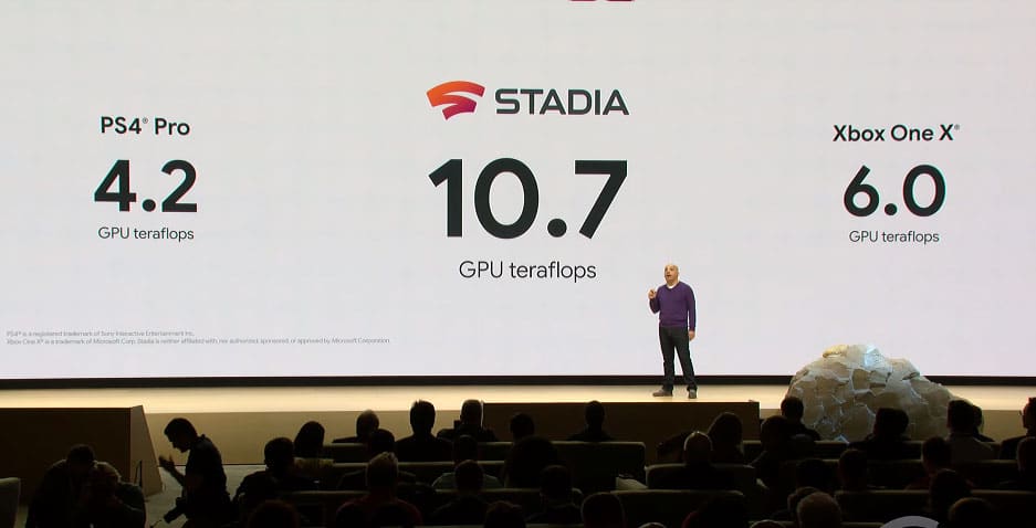 Stadia hat eine errechnete Grafikpower von 10.7 teraflops und ist damit theoretisch stärker als die PS4 Pro und Xbox One X zusammen.