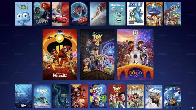 Disney+: Heruntergeladener Content bleibt auch nach Lizenz-Ende erhalten