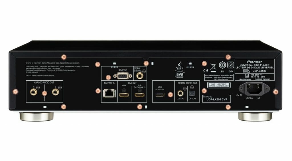 Anschlüsse auf der Rückseite des UBP-LX500