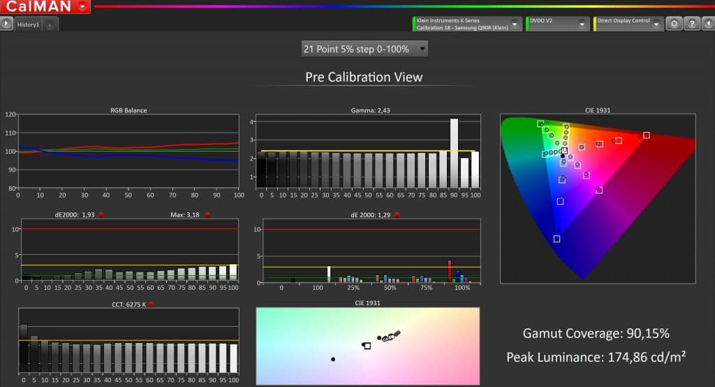 SDR vor Kalibrierung Samsung Q90R Movie Mode