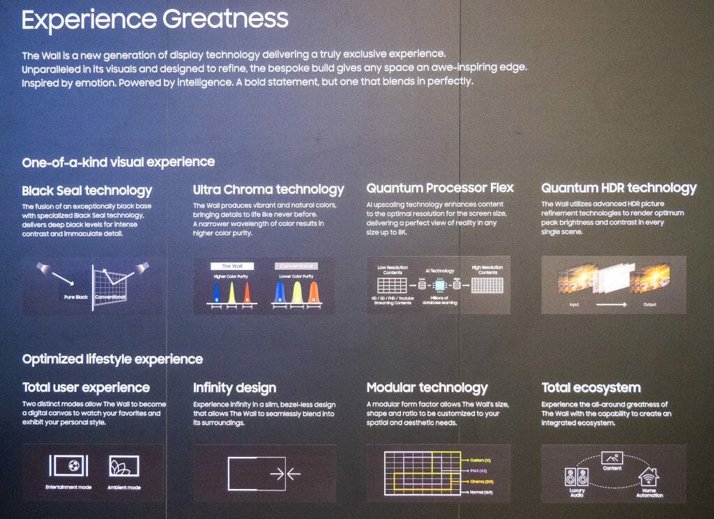 Modular, farbenfroh, hell mit schnellen Reaktionszeiten. The Wall könnte das perfekte Display sein, wäre da nicht der Preis