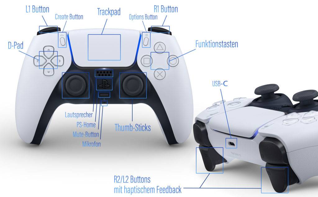 Der Sony DualSense im Detail