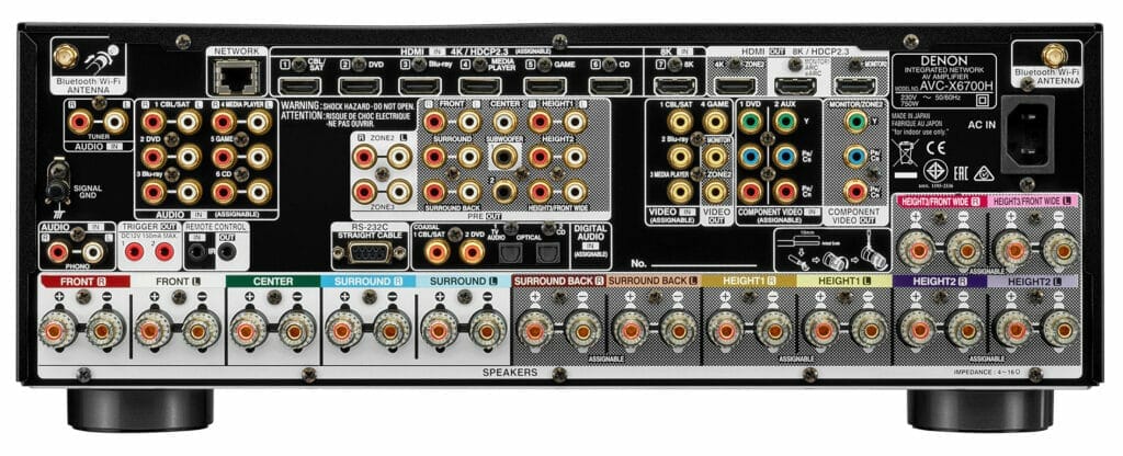 Anschlüsse AVC-X6700H HDMI 2.1 mit 8K Eingang und Ausgang