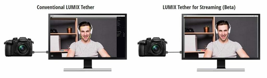 Panasonic Lumix Tether