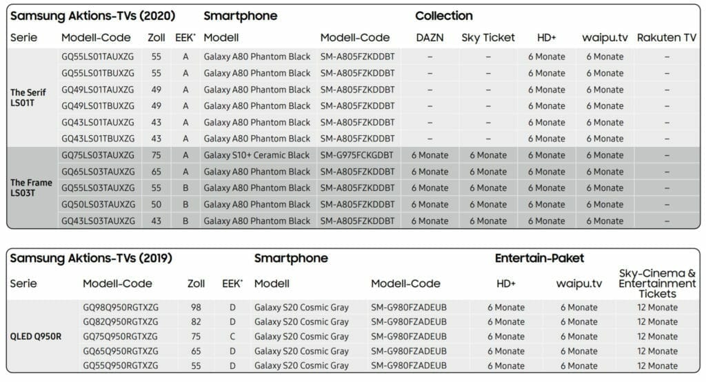 Samsung Aktions TVs Juni 2020 1