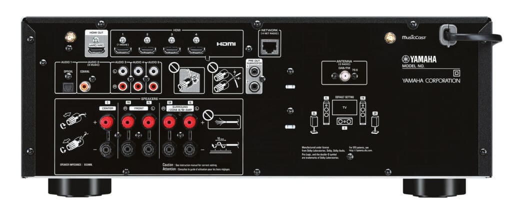 Recht spartanisch ausgestattet, das Anschluss-Panel des RX-V4A AV-Receivers mit HDMI 2.1