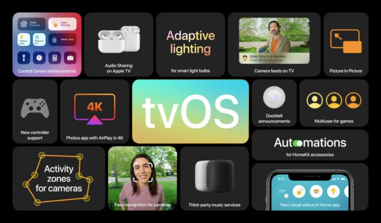 tvOS 14: Alle neuen Features für den Apple TV 4K
