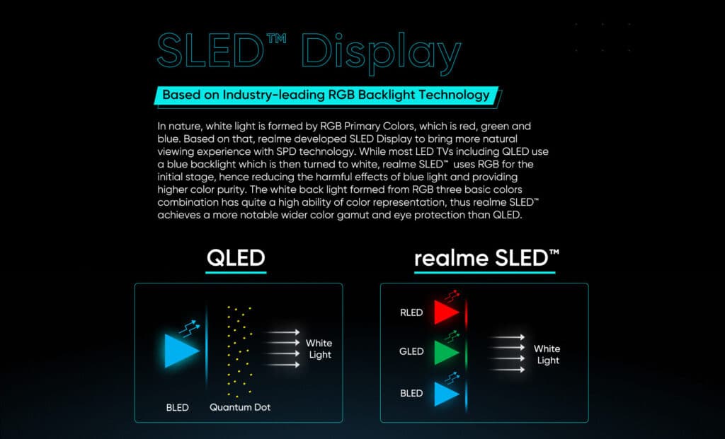 realme SLED