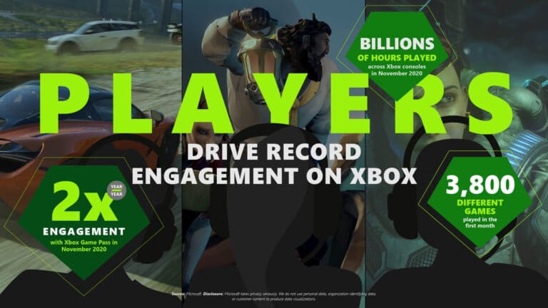 Xbox Game Pass Ultimate: Cloud-Gaming ab 2021 für Windows-PCs und Apple iOS