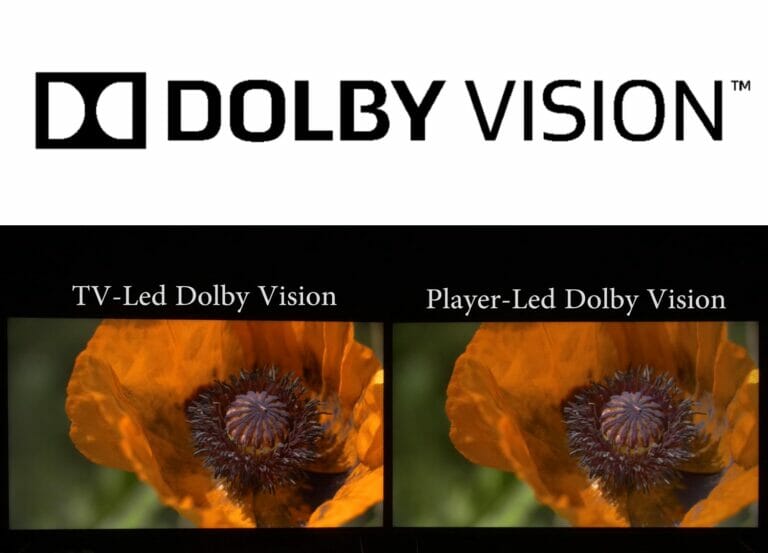 Dolby Vision Bildqualität schwankt je nach Abspielgerät!