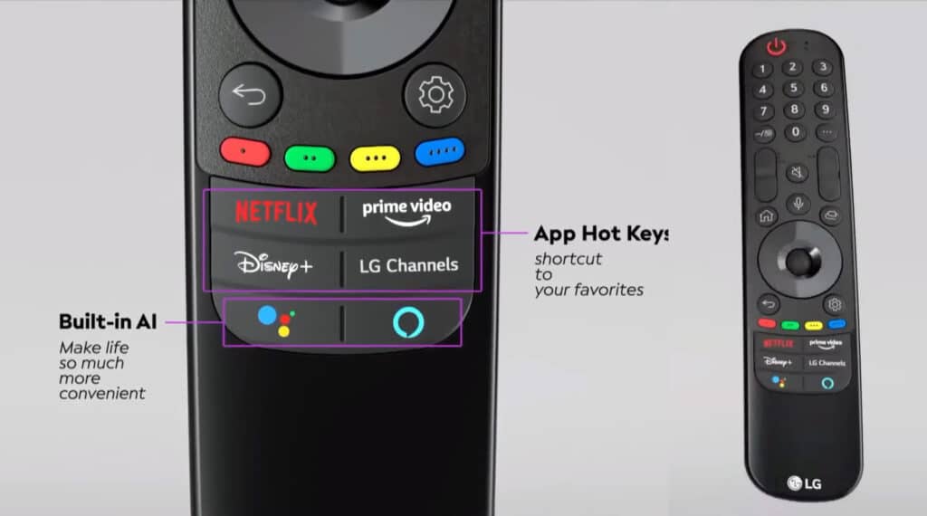 Die neue LG Magic Remote 2021