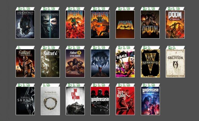 Xbox Game Pass ist kein „Netflix für Spiele“ – sondern besser
