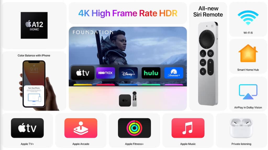 Highlight-Features des Apple TV 4K (Gen 2) mit A12 Bionic Chipsatz