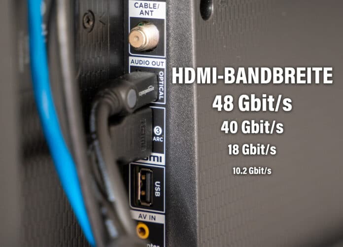 HDMI Bandbreite Bitrate