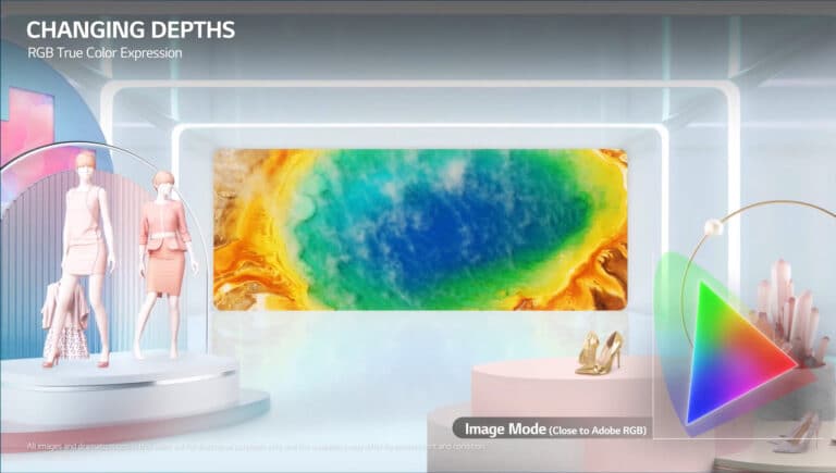 LG LED-TVs gehen in den Verkauf: 81 bis 589 Zoll in 2k, 4K und 8K