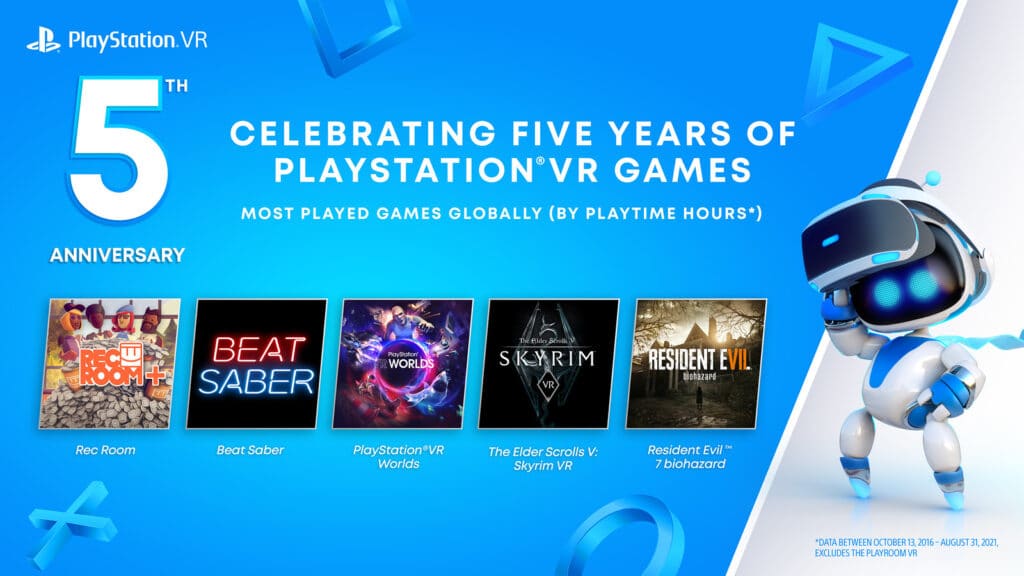 Die 5 beliebtesten PlayStation VR-Spiele (nach Spielstunden)