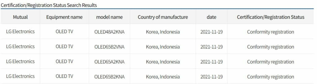 Erste Modellbezeichnungen für die LG 2022 OLED Fernseher