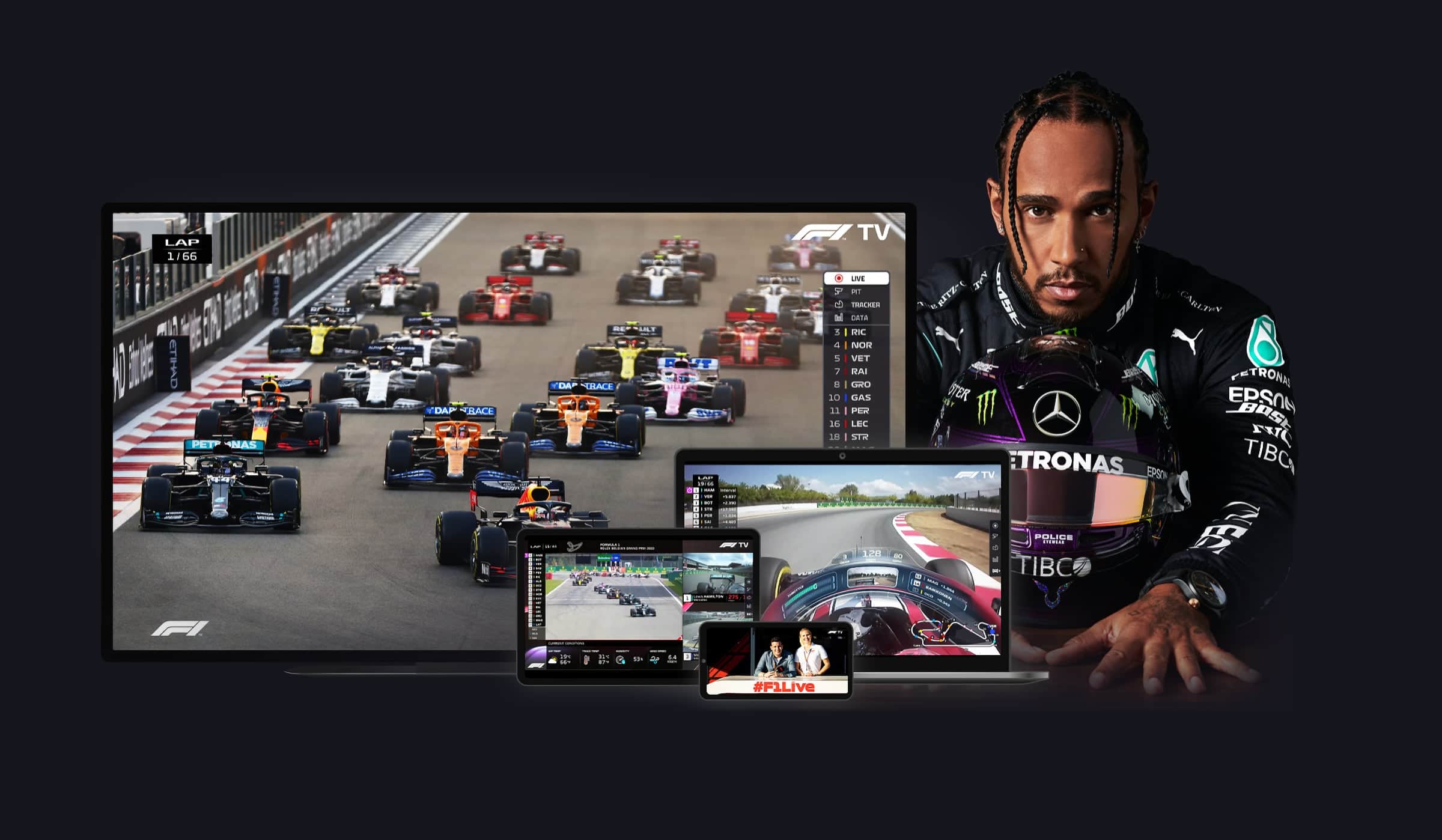 f1 stream tv