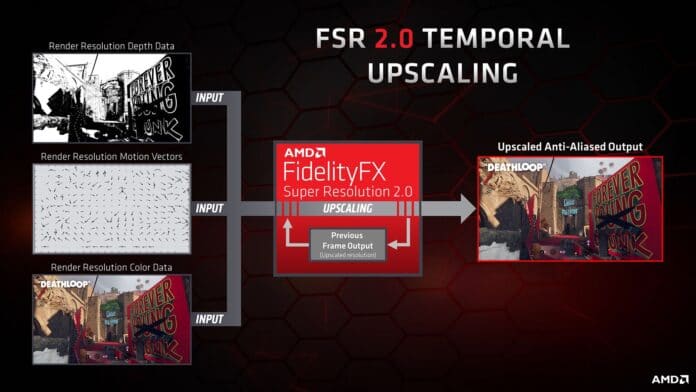 AMD liefert verbessertes Upscaling über FSR 2.0.