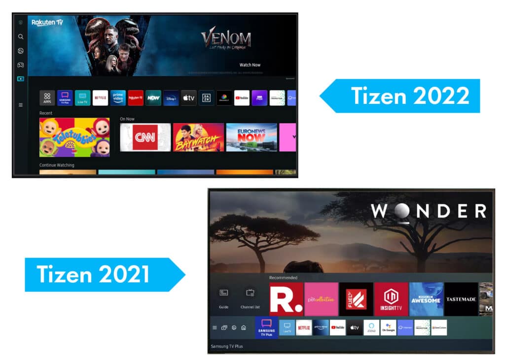 Samsung Smart TV Tizen OS 2021 Vergleich 2022