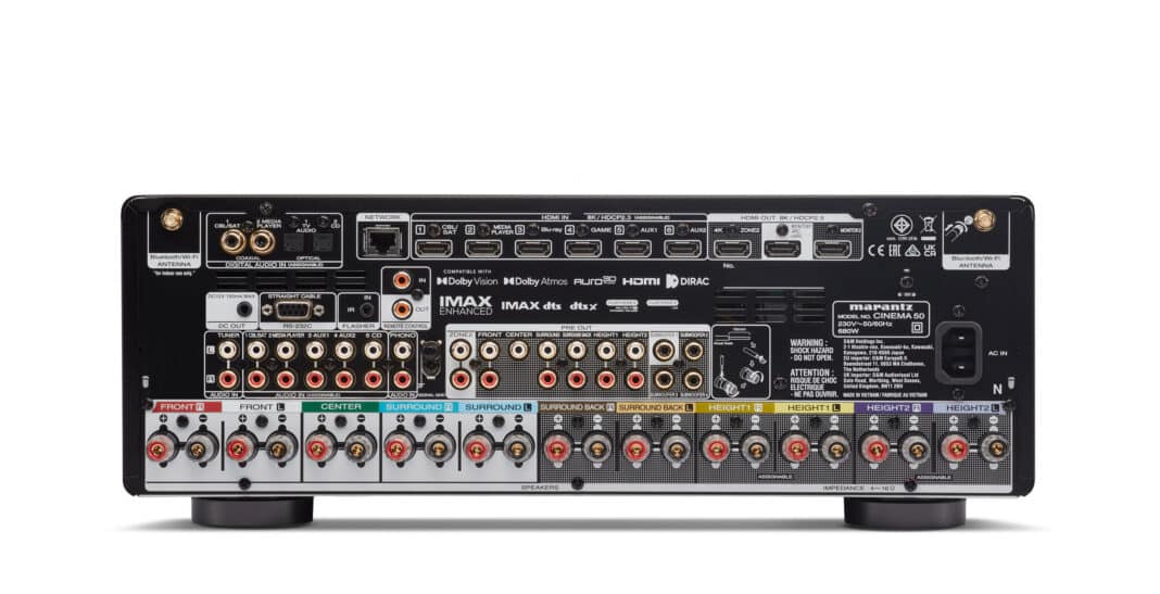 Anschl&uuml;sse auf der R&uuml;ckseite des Cinema 50 AV-Receivers