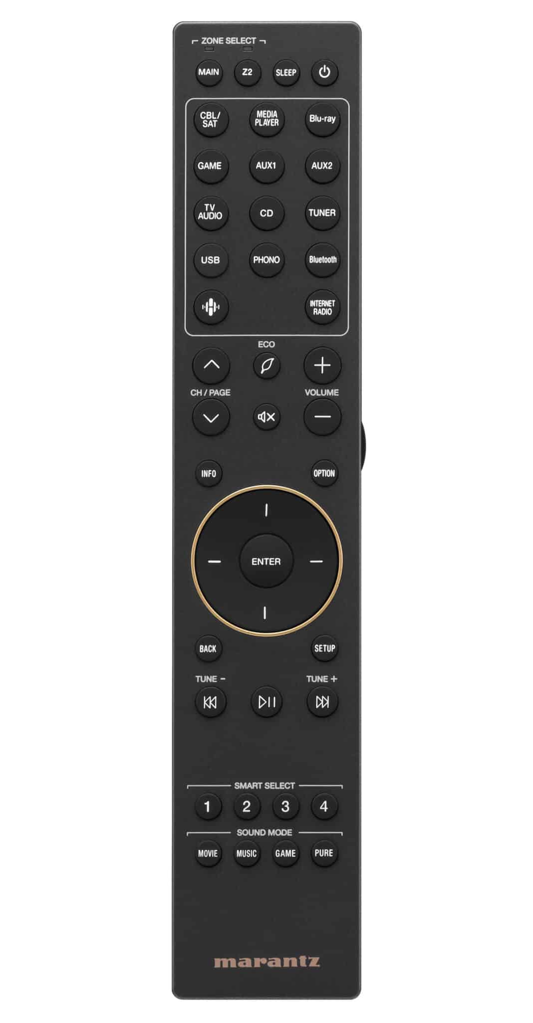 Fernbedienung des Marantz Cinema 70s