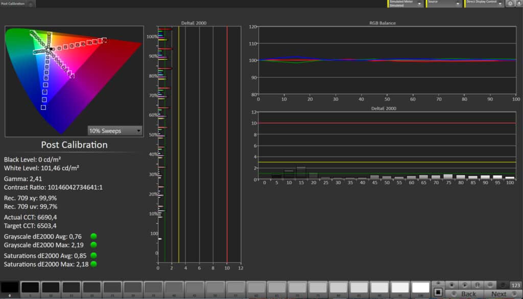 Mit nur wenigen Handgriffen konnten wir die Werte für die SDR-Wiedergabe (sowie HDR) des C2 OLED TV deutlich verbessern.