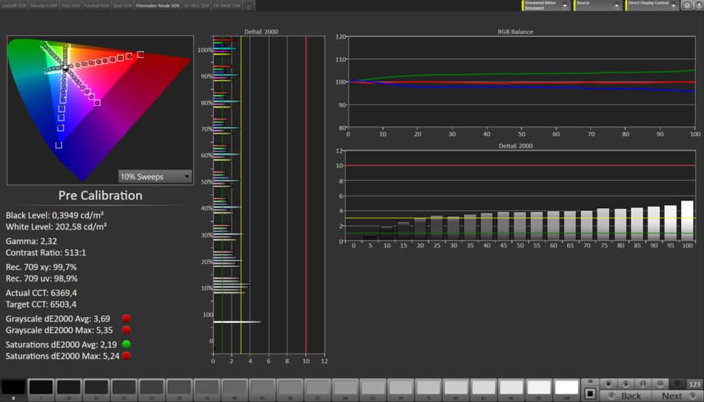 Der Filmmaker Modus lieferte vor der Kalibrierung in SDR (sowie HDR) die optimale Basis für unsere Kalibrierung