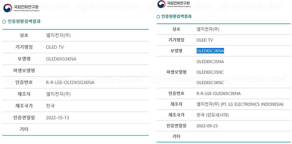 Der LG G3 und C3 4K OLED TV mit 65 Zoll wurden in Korea zertifiziert.