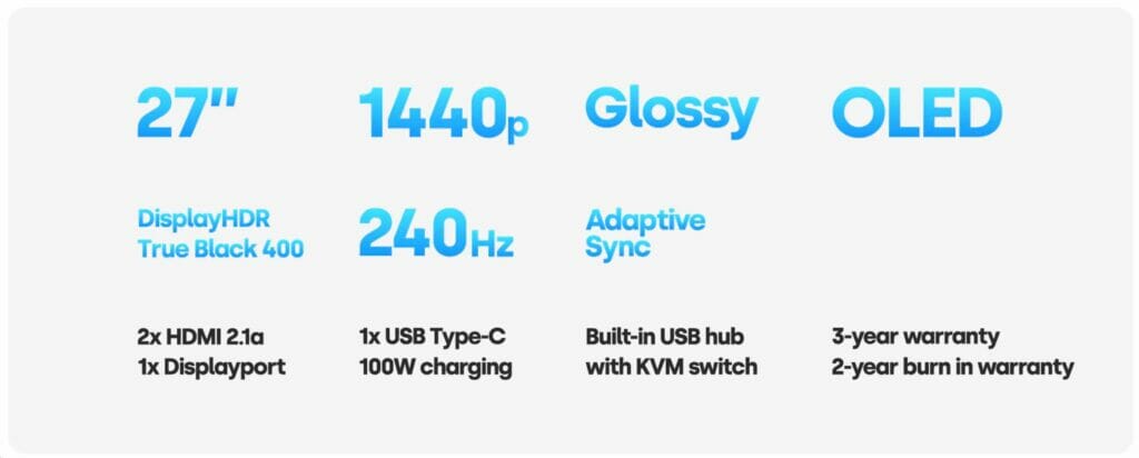 Einige Eckdaten des Dough Spectrum Glossy OLED.