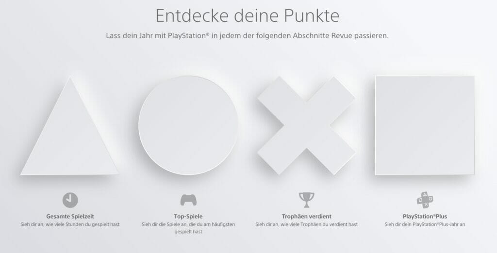 Blickt auf euer PlayStation-Gaming-Jahr zurück.