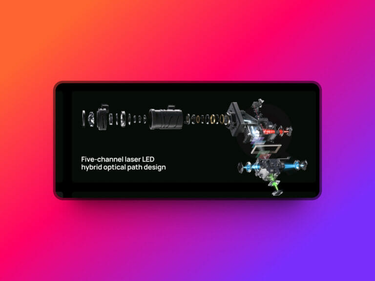XGIMI: Neue Beamer kombinieren LED und Laser in einer optischen Einheit