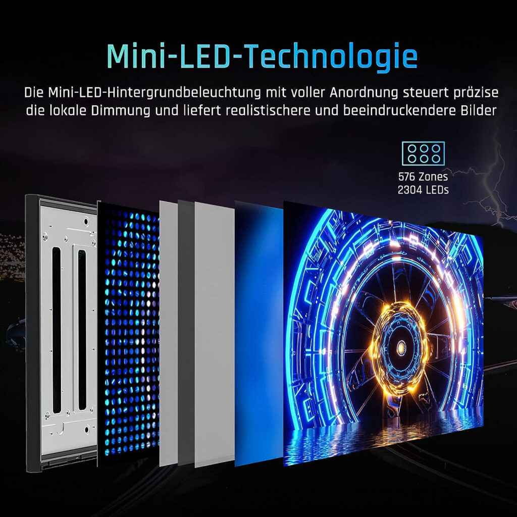 Die Mini-LED-Hintergrundbeleuchtung des KTC M27P20 Pro brilliert mit 2304 Mini-LEDs, aufgeteilt in 576 Dimming-Zonen