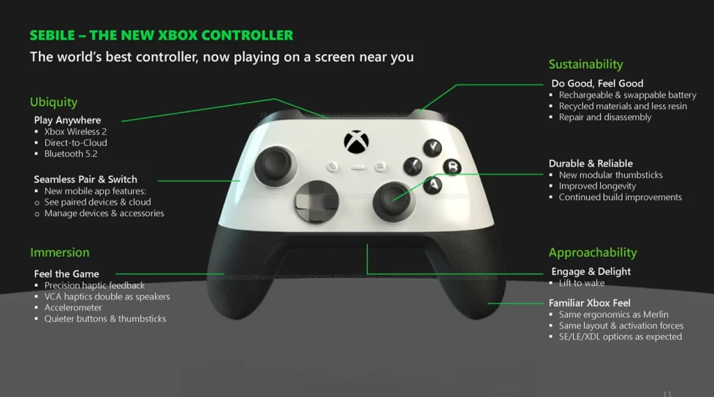 Der neue Controller der Xbox Series X bietet haptisches Feedback.