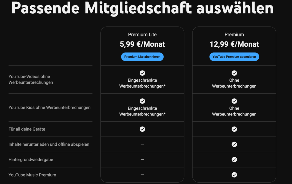 YouTube erhöht den Preis für YouTube Premium.