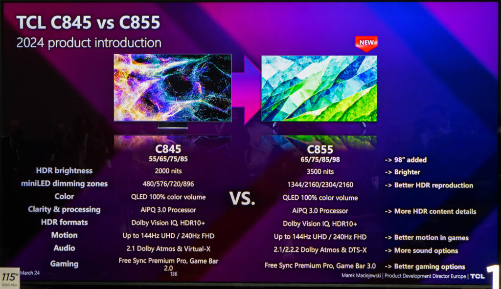 Unterschiede zwischen den TCL C845 (2023) und C855 4K Mini-LED-TVs