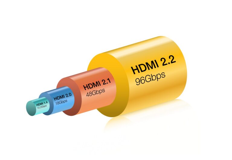 HDMI 2.2: Neuer Standard mit 96 Gbps läutet auf der CES 2025 die Zukunft des Heimkinos ein