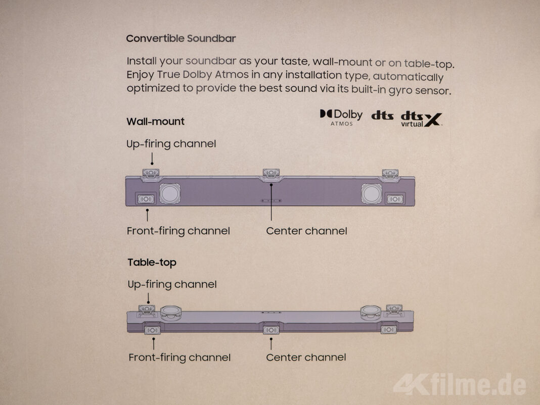 Die HW-QS700F Soundbar l&auml;sst sich flach hinstellen oder hochkant an die Wand installieren.