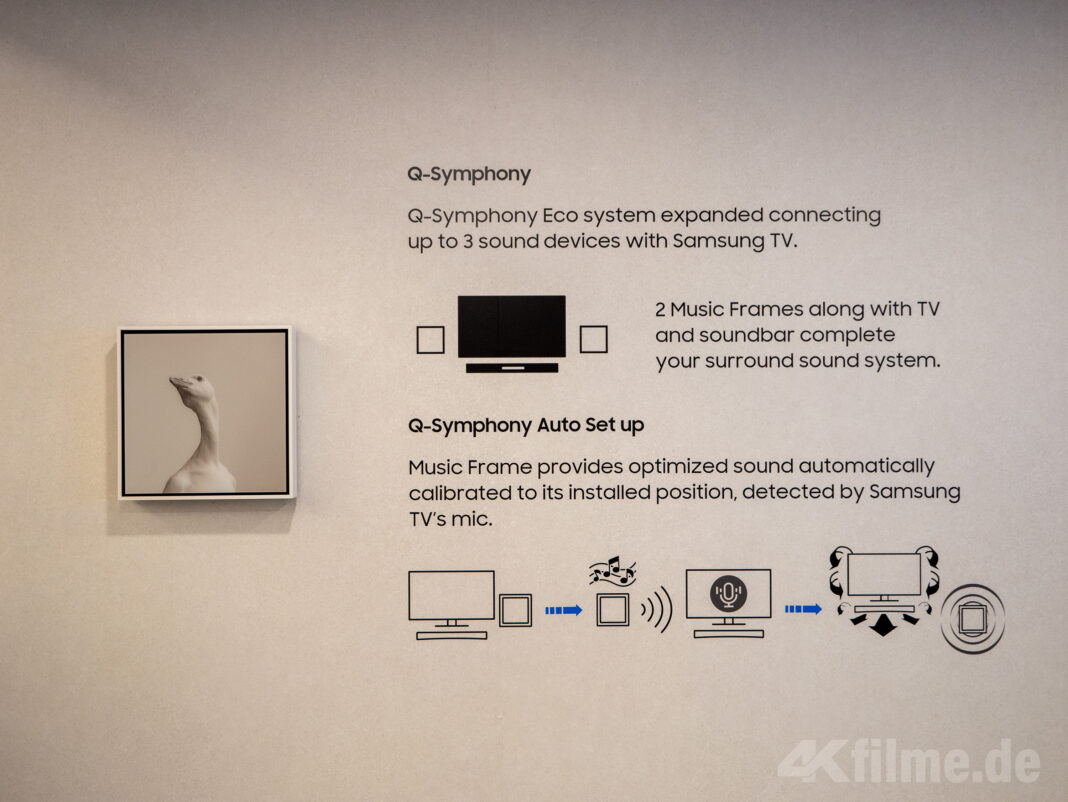 Die Funktionen von Q-Symphony werden ebenfalls erweitet. Jetzt k&ouml;nnen eine Soundbar + zwei Music Frame parallel mit kompatiblen Samsung TVs verbunden werden.